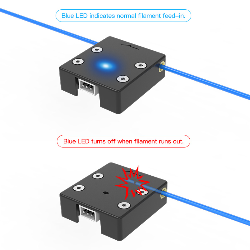 Creality Ender 3 V2用 フィラメント切れセ - 3D Printing Industry のレビューと価格