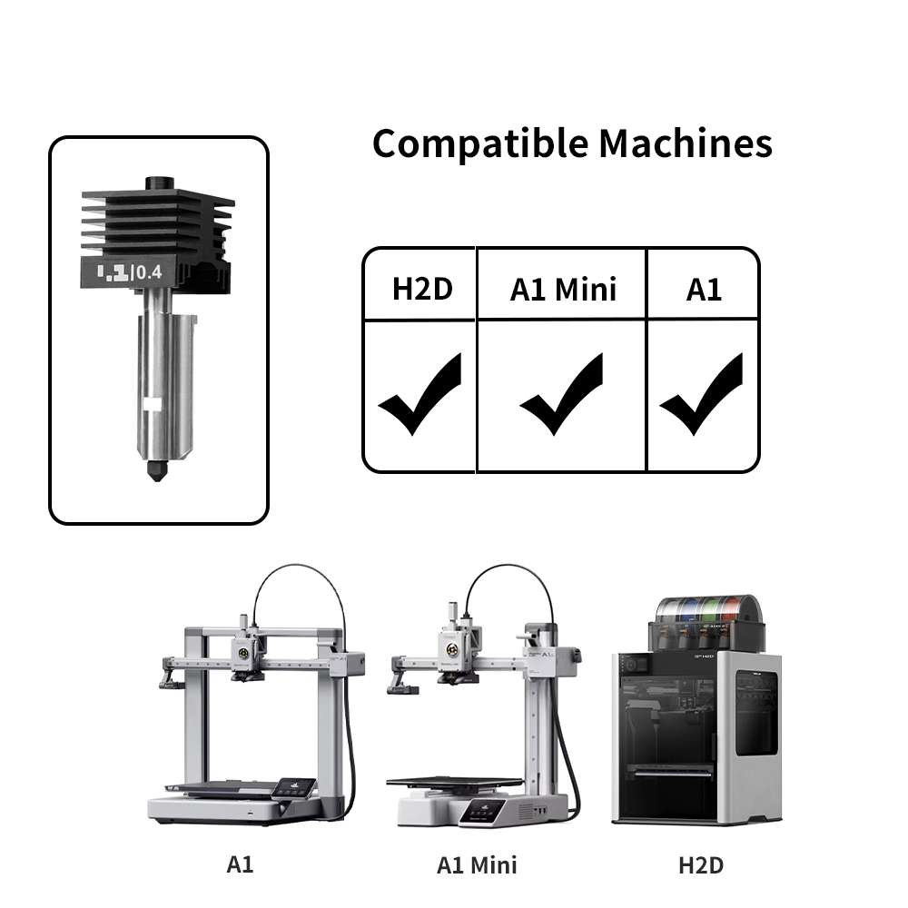 新しい高品質 H2D H2S H2C ホットエンドキット 0 - 3D Printing Bambu Lab のレビューと価格