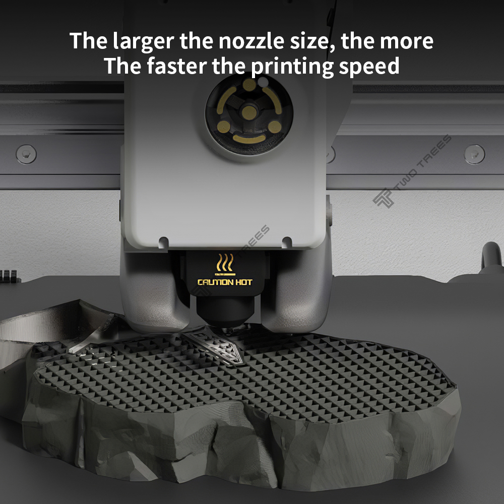 Bamb Lab A1/A1 Mini用アップグレードホット - 3D Printing Bambu Lab のレビューと価格