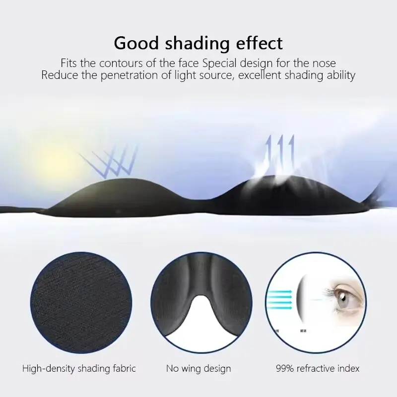 睡眠用アイマスク 3D立体カップ型 盲眼パッド 凹型モールド - 3D Printing Mask のレビューと価格